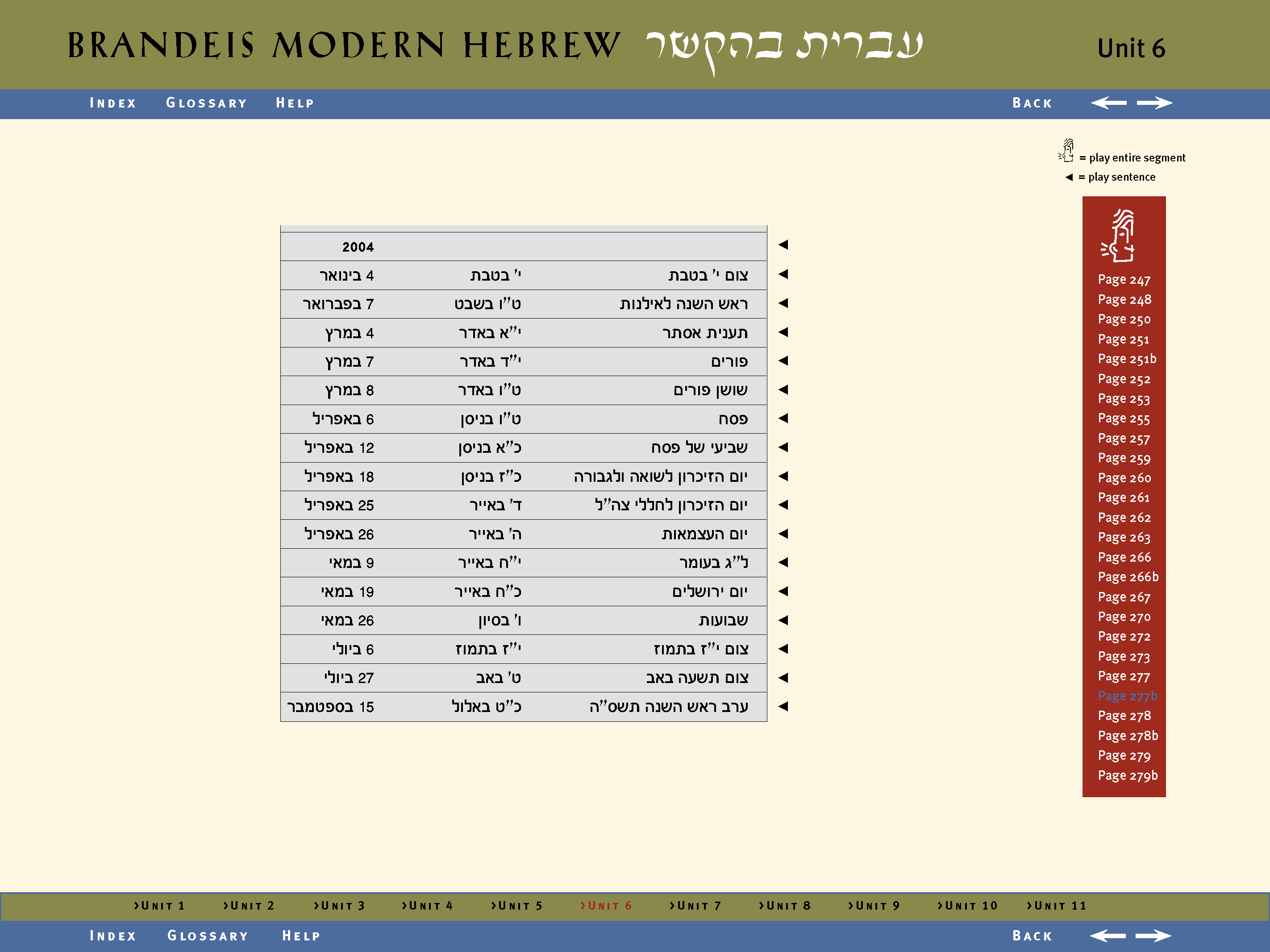 Unit 6 - Daily Schedule